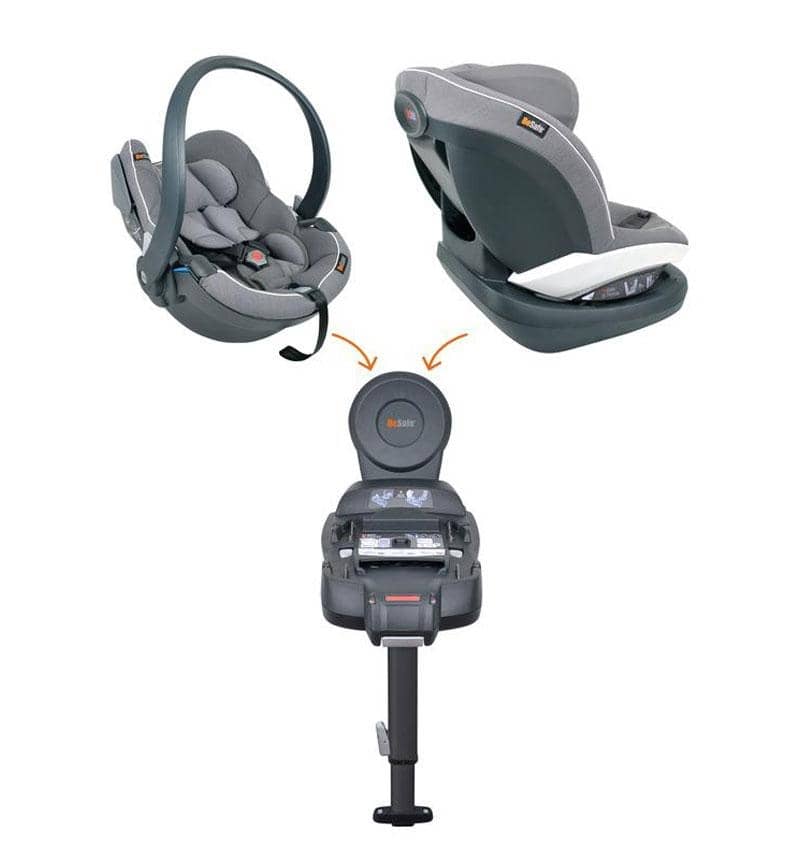 besafe modular i size base